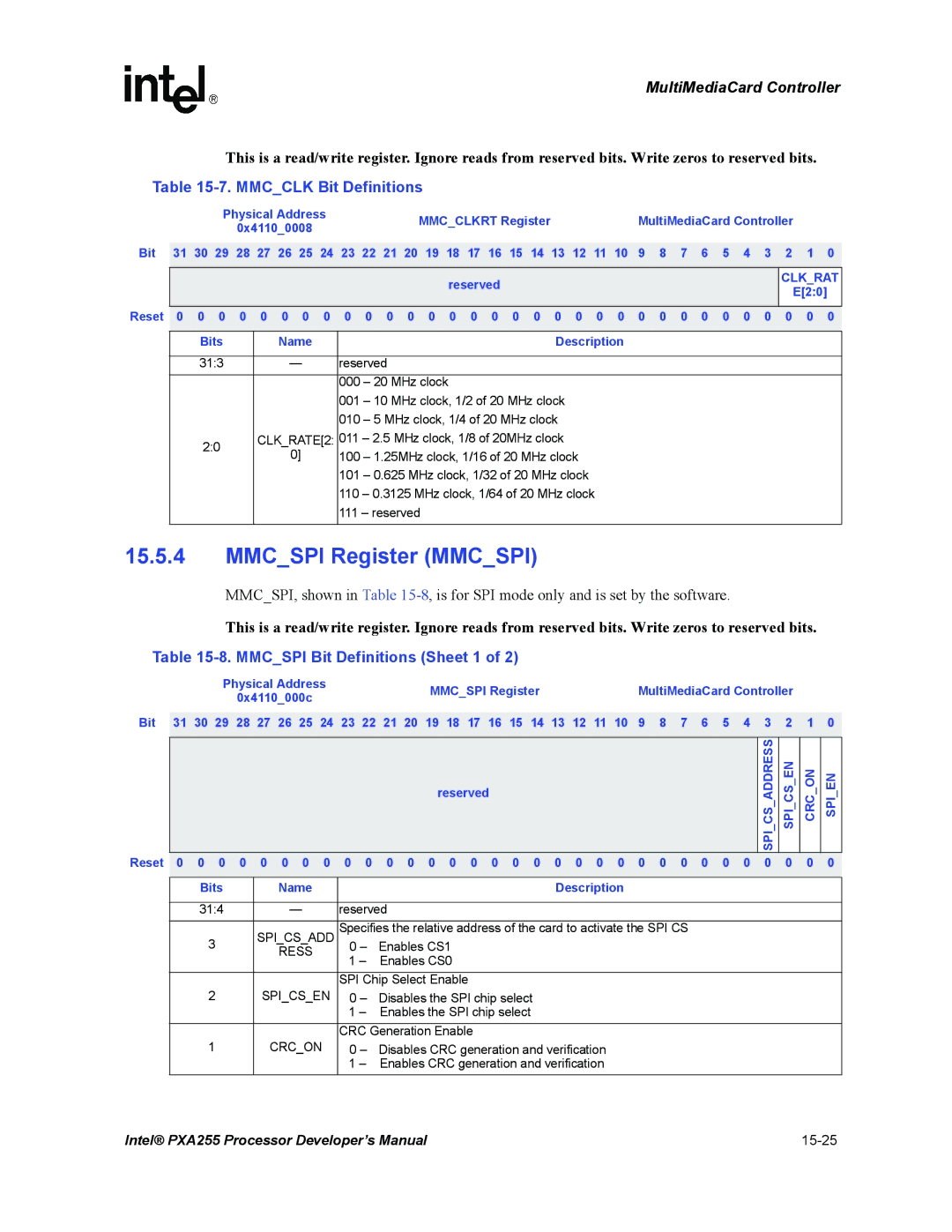 Intel PXA255 manual Mmcspi Register Mmcspi, Mmcclk Bit Definitions, Mmcspi Bit Definitions Sheet 1 