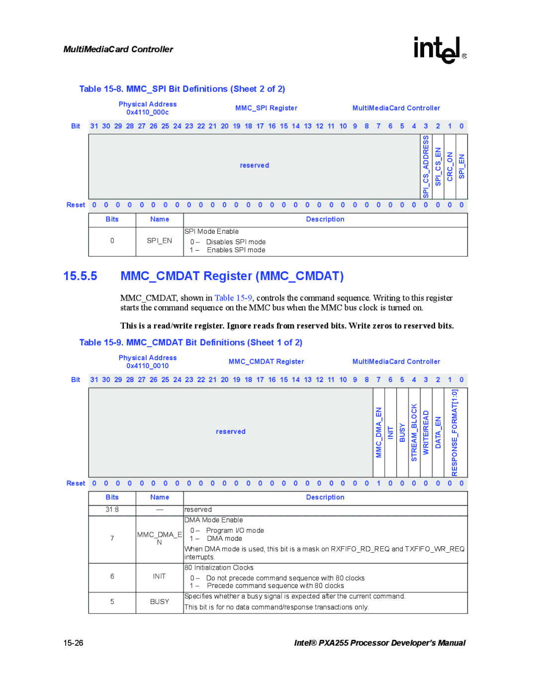 Intel PXA255 manual Mmccmdat Register Mmccmdat, Mmcspi Bit Definitions Sheet 2, Mmccmdat Bit Definitions Sheet 1 