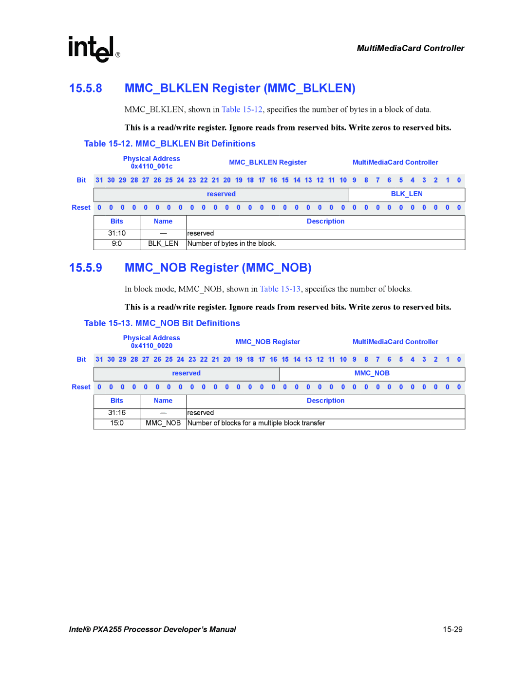 Intel PXA255 manual Mmcblklen Register Mmcblklen, Mmcnob Register Mmcnob, Mmcblklen Bit Definitions, Mmcnob Bit Definitions 