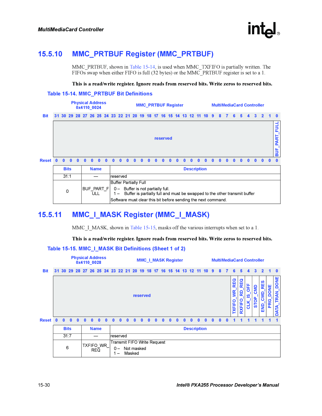 Intel PXA255 manual Mmcprtbuf Register Mmcprtbuf, Mmcimask Register Mmcimask, Mmcprtbuf Bit Definitions 