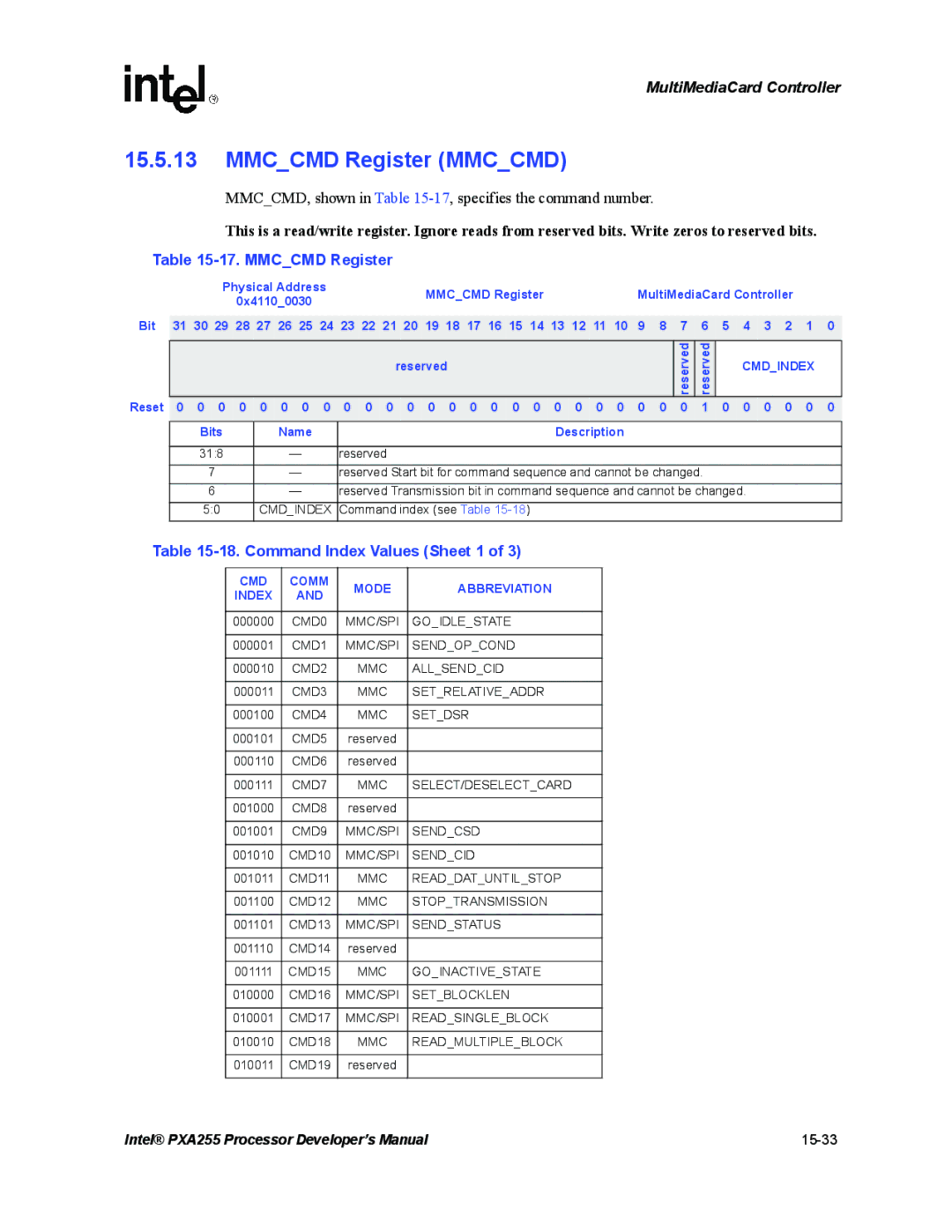 Intel PXA255 manual Mmccmd Register Mmccmd, Command Index Values Sheet 1, Cmdindex, CMD Comm Mode Abbreviation Index 