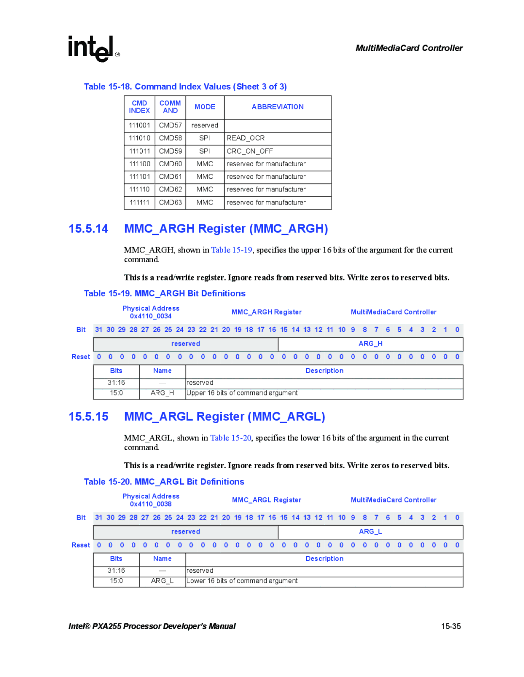 Intel PXA255 Mmcargh Register Mmcargh, Mmcargl Register Mmcargl, Command Index Values Sheet 3, Mmcargh Bit Definitions 