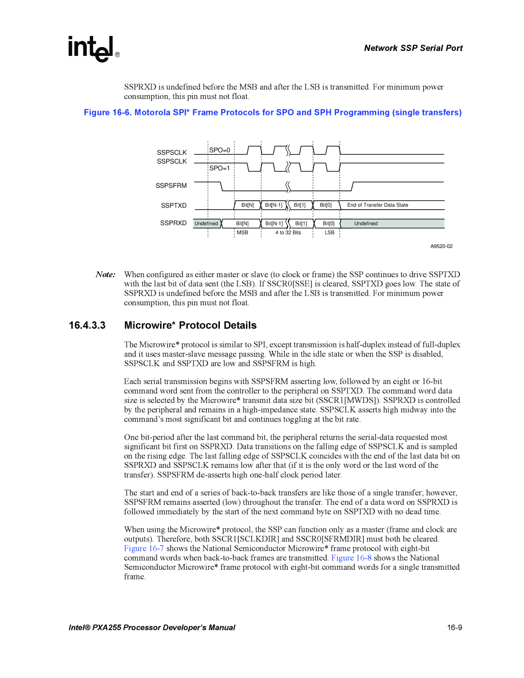 Intel PXA255 manual Microwire* Protocol Details 