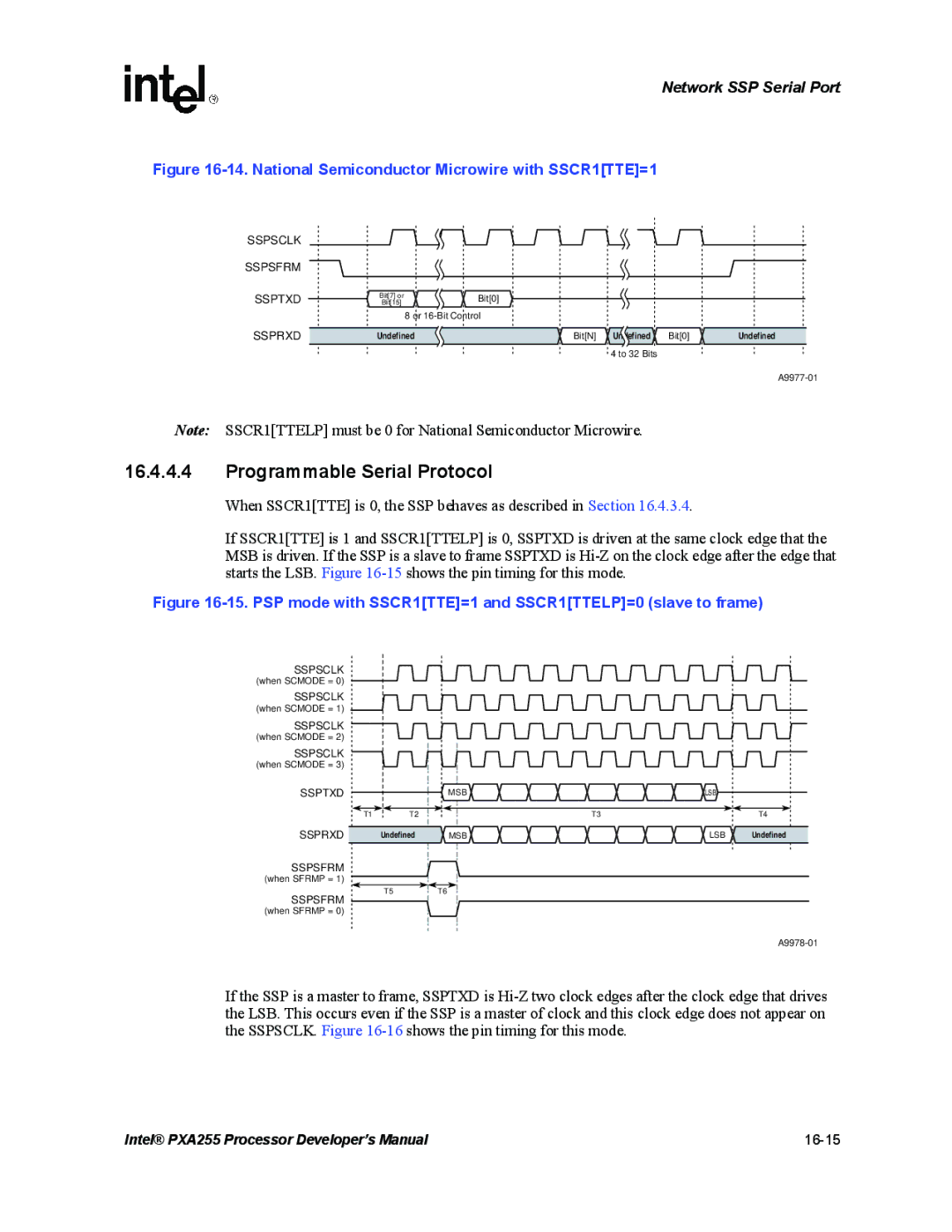 Intel PXA255 manual Programmable Serial Protocol 