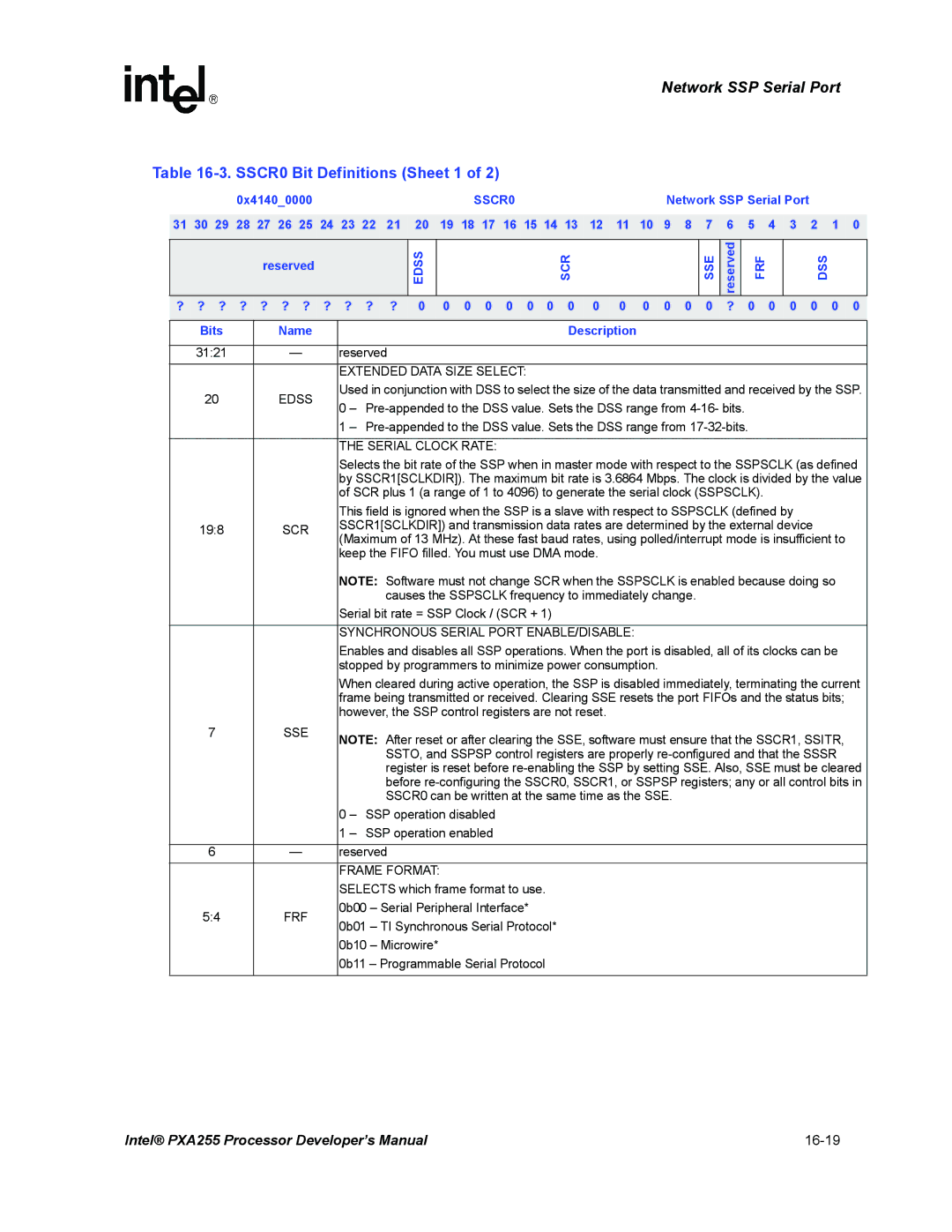 Intel PXA255 manual SSCR0 Bit Definitions Sheet 1, Scr Sse, Frf Dss 