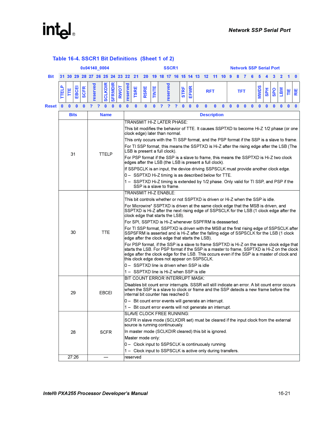 Intel PXA255 manual Ttelp TTE Ebcei, Sclkdir Sfrmdir Scfr, SSCR1, Sph Spo Lbm Tie Rie 