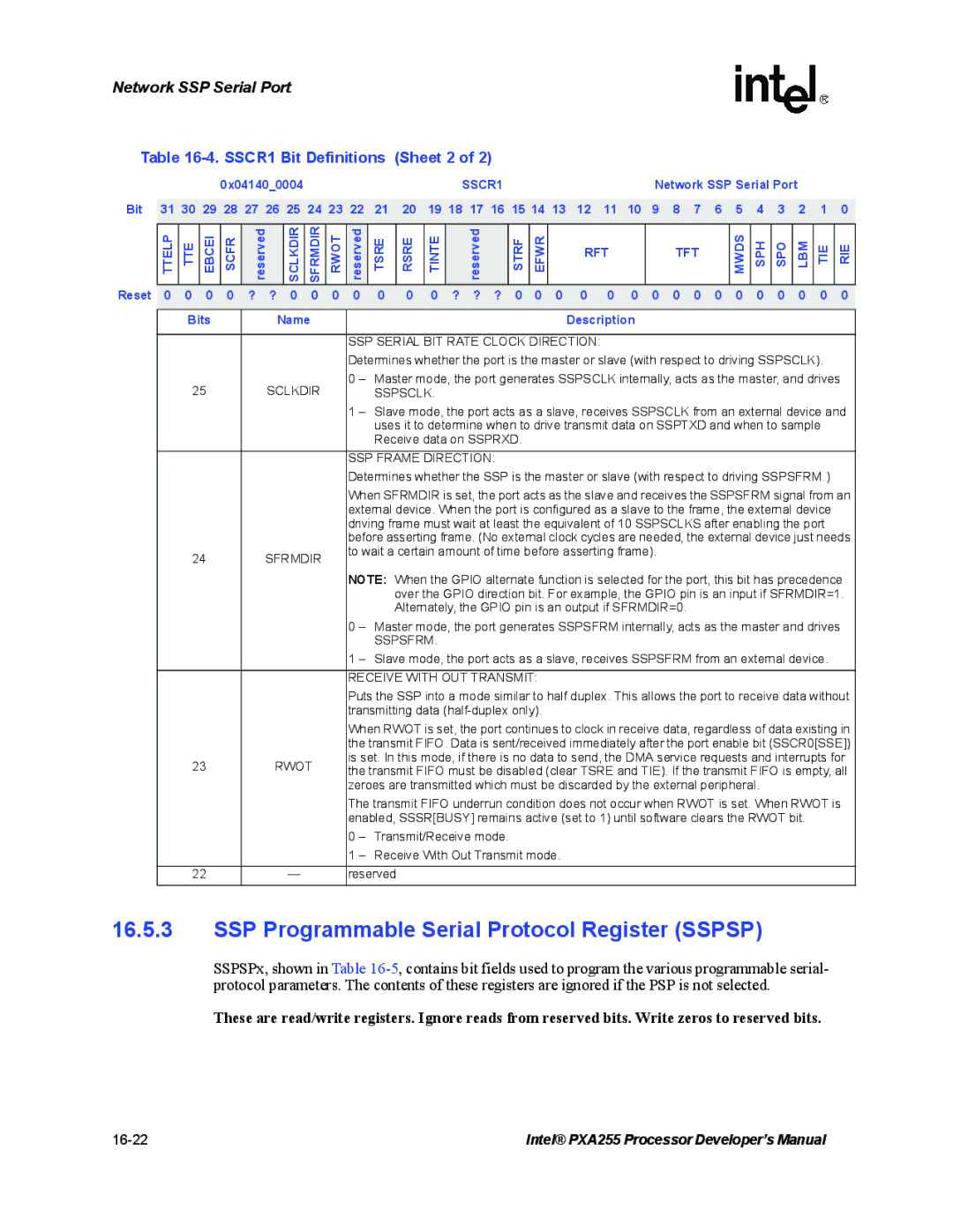 Intel PXA255 manual SSP Programmable Serial Protocol Register Sspsp 