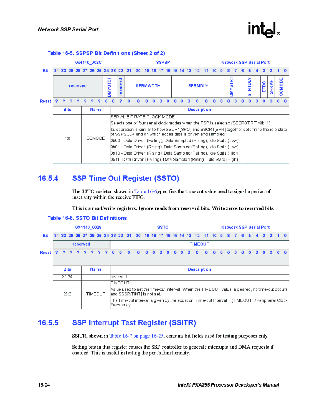 Intel PXA255 manual SSP Time Out Register Ssto, SSP Interrupt Test Register Ssitr, Sspsp Bit Definitions Sheet 2 