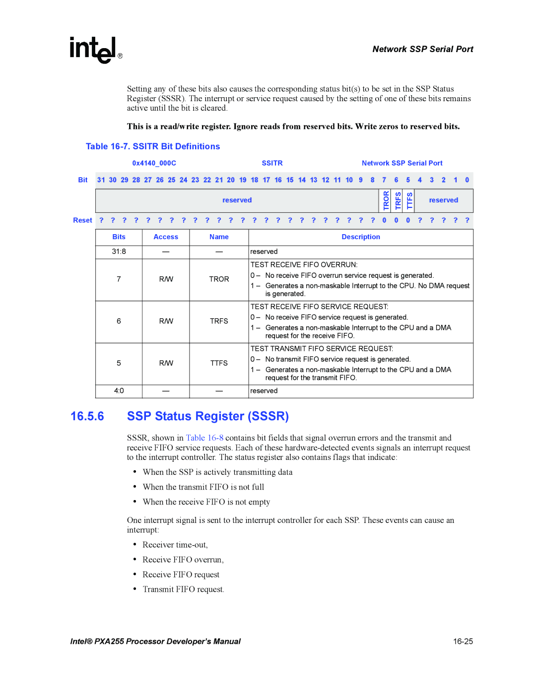 Intel PXA255 manual Ssitr Bit Definitions, Test Receive Fifo Overrun Tror, Test Receive Fifo Service Request Trfs 