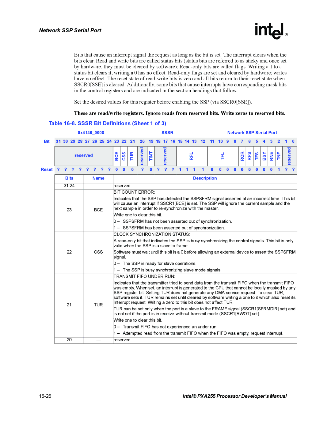 Intel PXA255 manual Sssr Bit Definitions Sheet 1, Bce Css Tur, Tint 