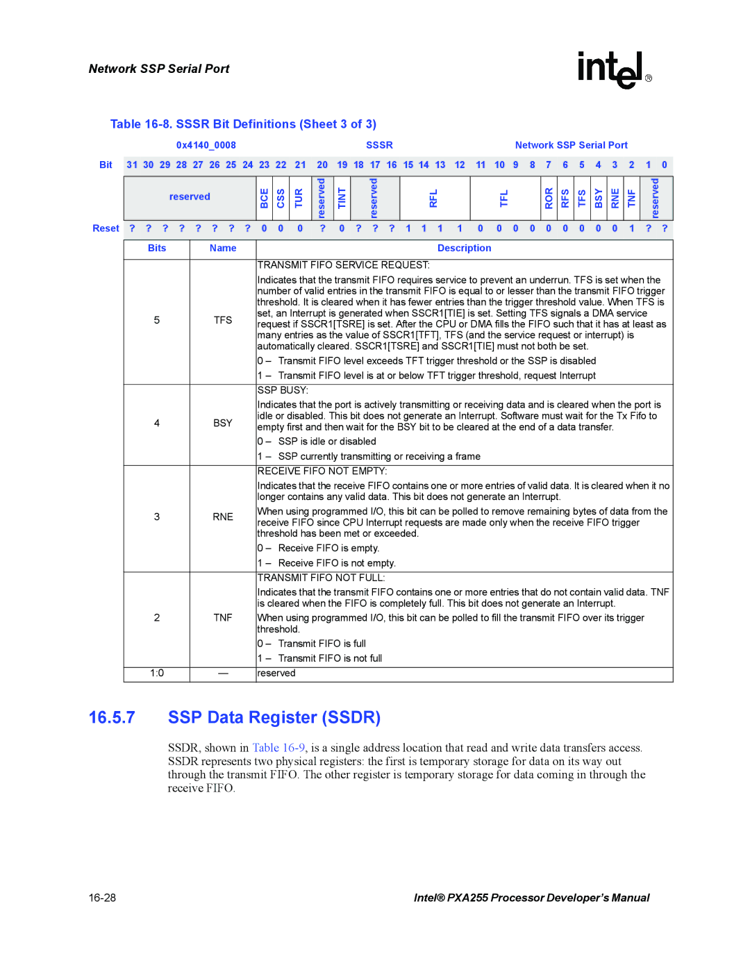 Intel PXA255 manual Sssr Bit Definitions Sheet 3, Transmit Fifo Service Request, SSP Busy, Receive Fifo not Empty 