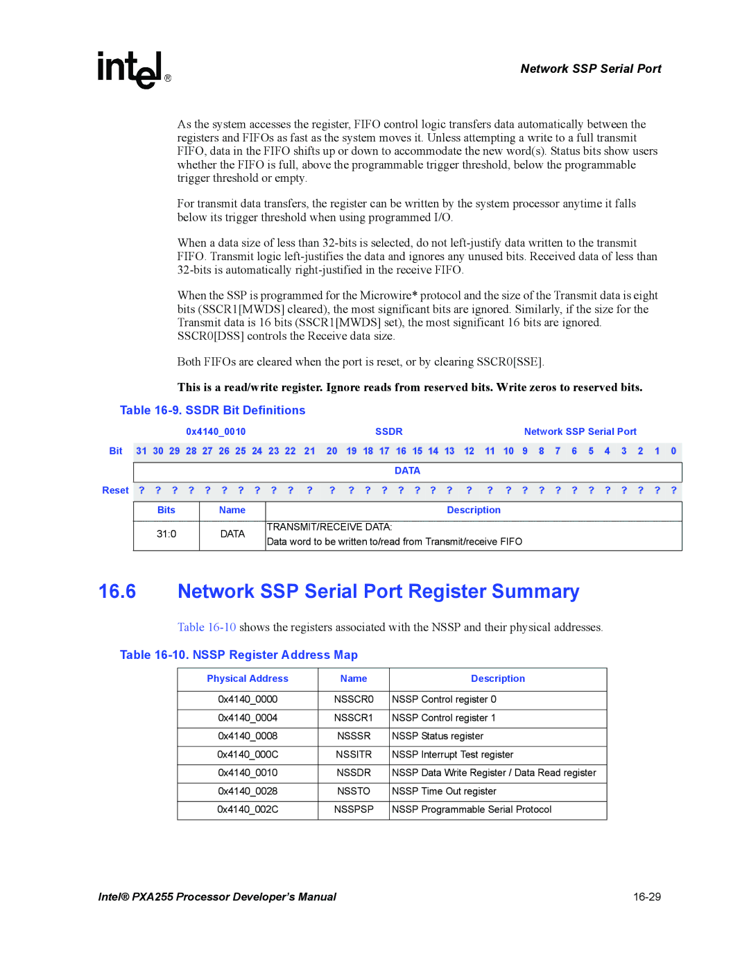 Intel PXA255 manual Network SSP Serial Port Register Summary, Nssp Register Address Map, Ssdr, Data TRANSMIT/RECEIVE Data 