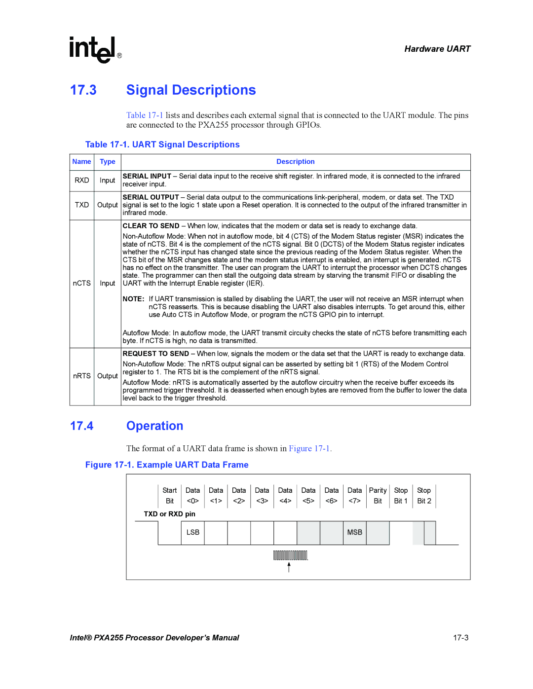 Intel PXA255 manual Operation, Uart Signal Descriptions 