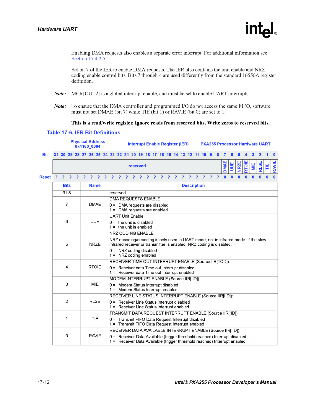 Intel PXA255 manual Physical Address Interrupt Enable Register IER, 0x41600004 Bit Reset ? ? ? ? ? ? ? Bits Name 