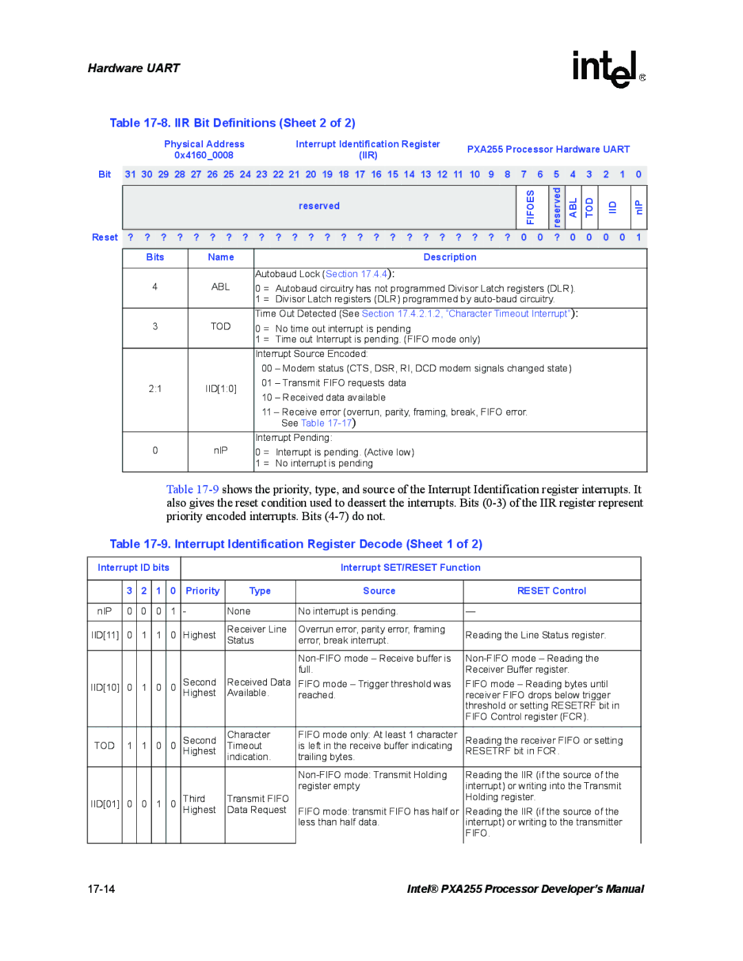 Intel PXA255 manual Interrupt Identification Register Decode Sheet 1, 0x41600008, Priority Type Source Reset Control, Tod 