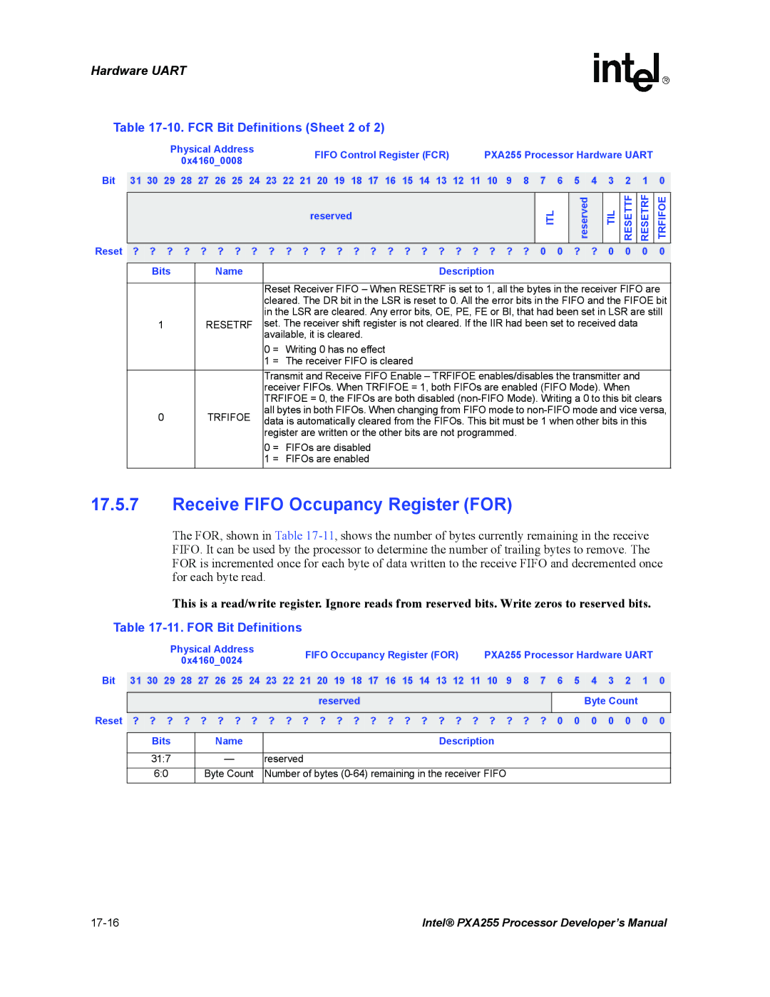 Intel PXA255 manual Receive Fifo Occupancy Register for, FCR Bit Definitions Sheet 2, for Bit Definitions 