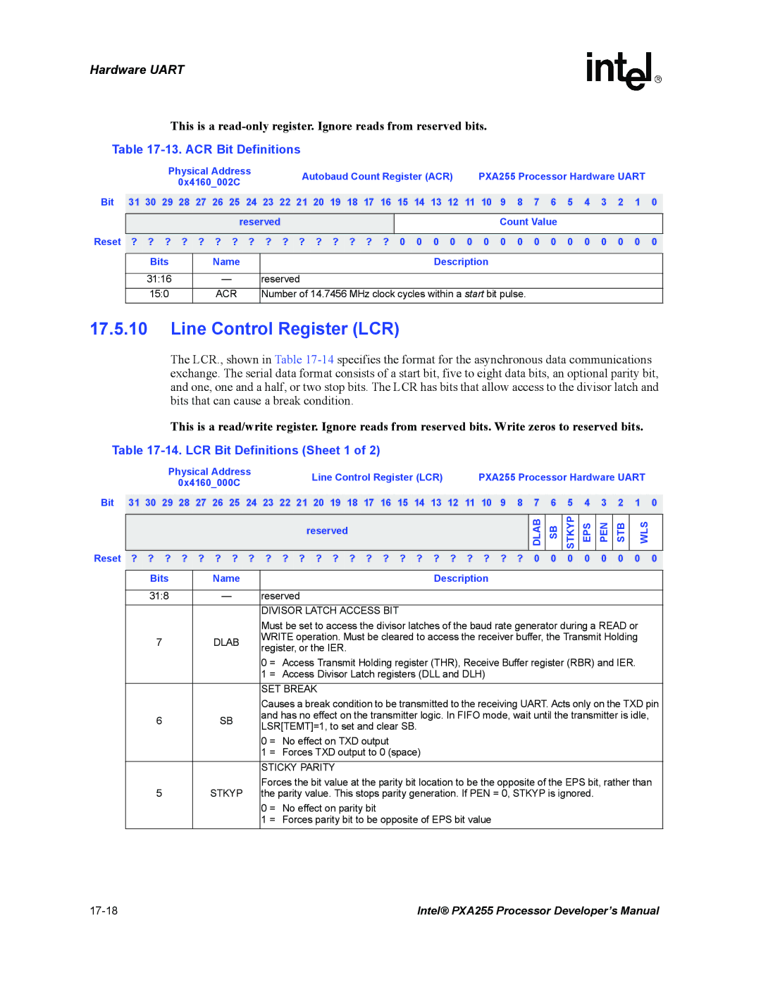 Intel PXA255 manual Line Control Register LCR, ACR Bit Definitions, LCR Bit Definitions Sheet 1, Acr 