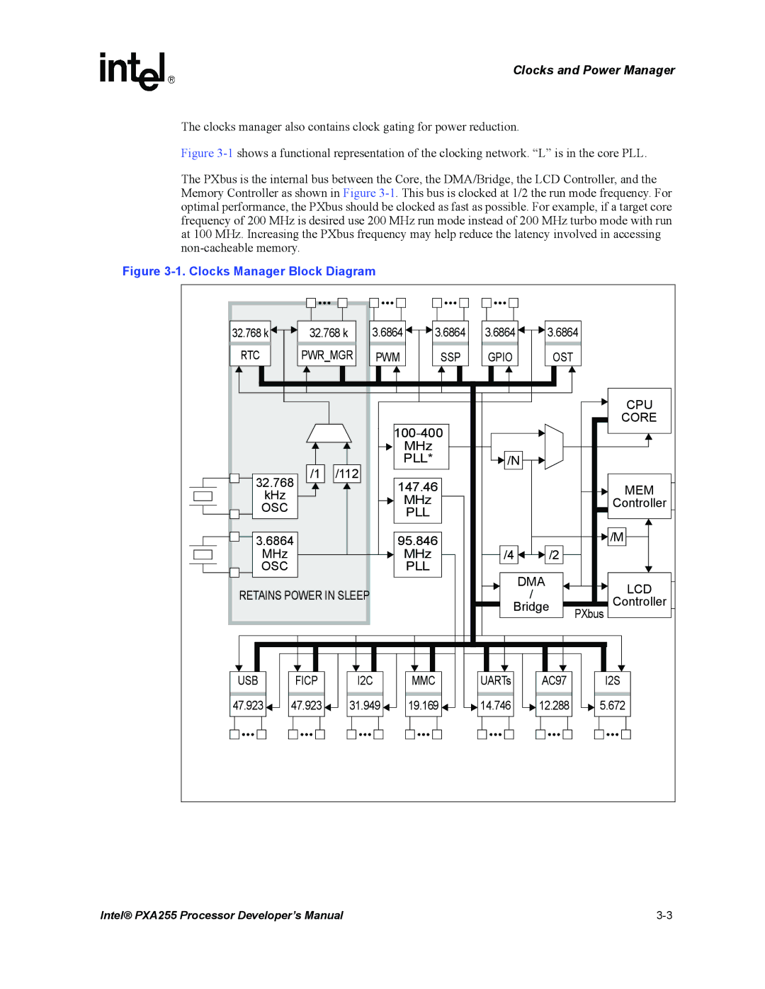 Intel PXA255 manual Pwm Ssp, Ost, Retains Power in Sleep, Ficp I2C MMC 