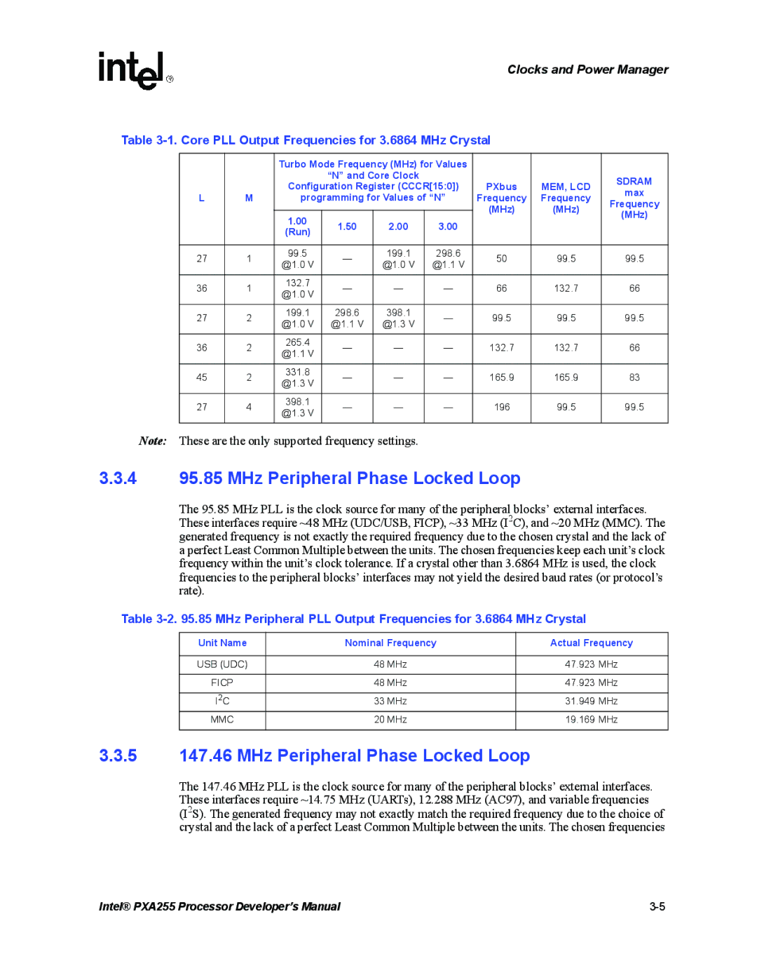 Intel PXA255 manual 4 95.85 MHz Peripheral Phase Locked Loop, 5 147.46 MHz Peripheral Phase Locked Loop, Sdram 