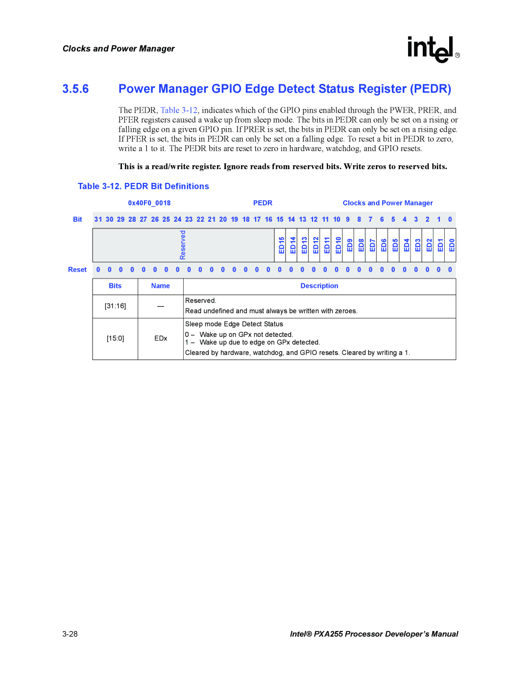 Intel PXA255 manual Power Manager Gpio Edge Detect Status Register Pedr, Pedr Bit Definitions, 0x40F00018 