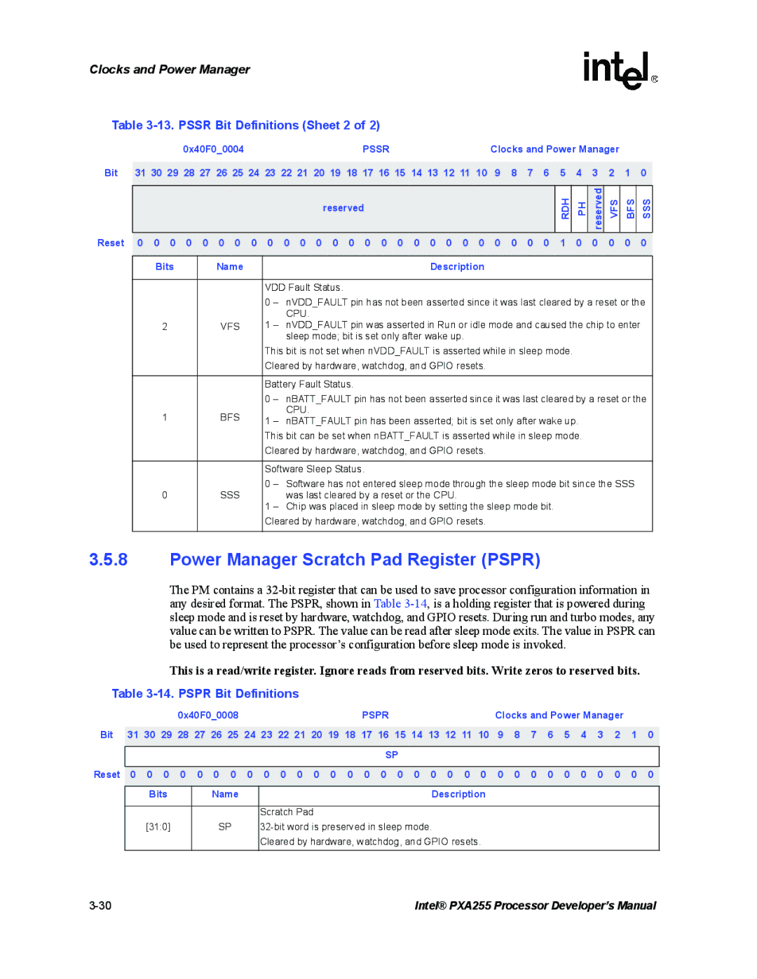 Intel PXA255 manual Power Manager Scratch Pad Register Pspr, Pssr Bit Definitions Sheet 2, Pspr Bit Definitions, Cpu Vfs 