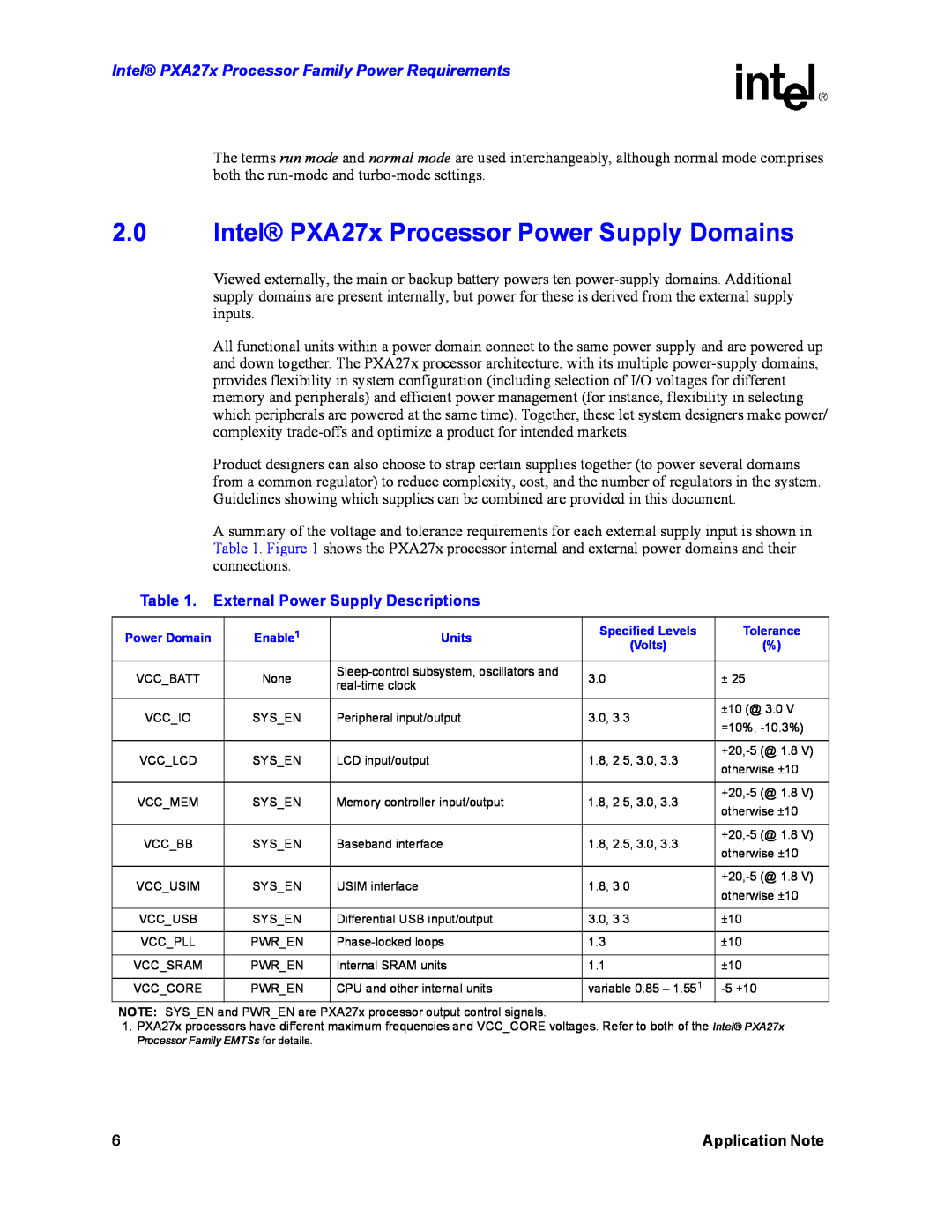 Intel PXA27X manual Intel PXA27x Processor Power Supply Domains, External Power Supply Descriptions, Application Note 