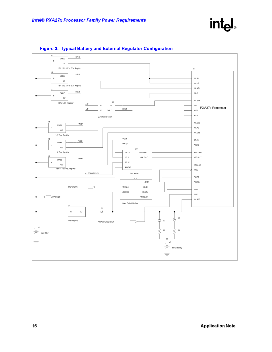 Intel PXA27X manual Typical Battery and External Regulator Configuration 