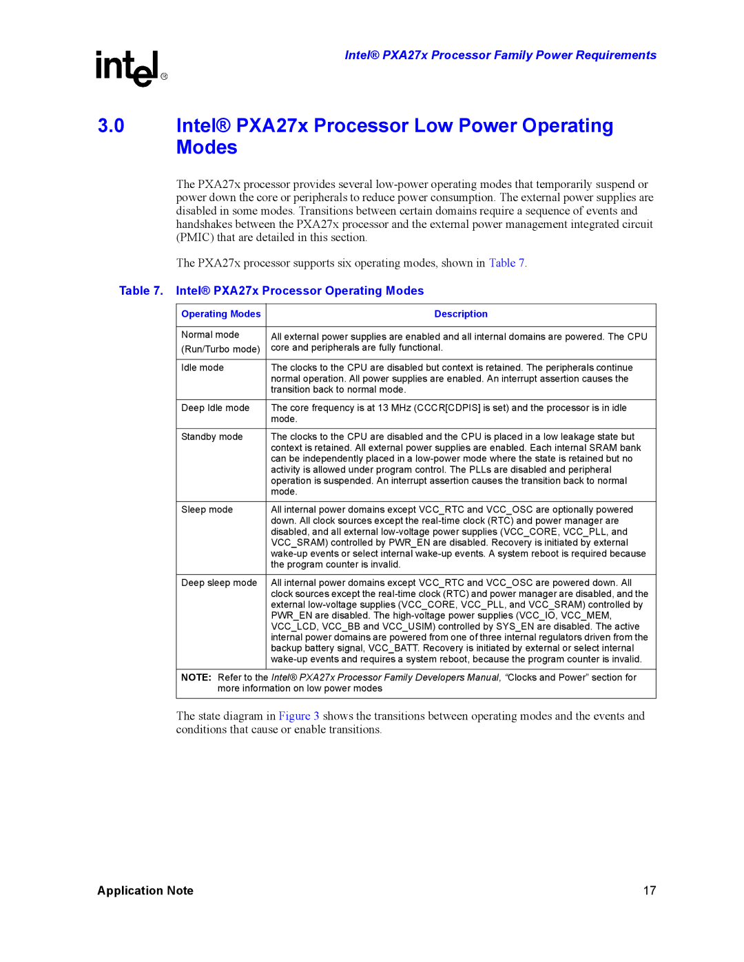 Intel PXA27X manual Intel PXA27x Processor Low Power Operating Modes, Intel PXA27x Processor Operating Modes 