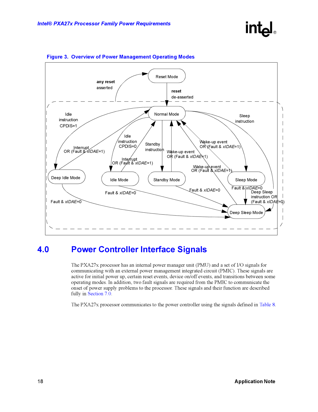 Intel PXA27X manual Power Controller Interface Signals, CPDIS=1, CPDIS=0 