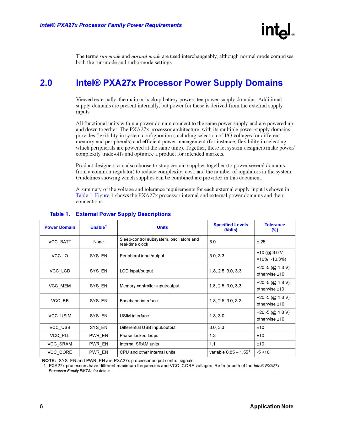 Intel PXA27X manual Intel PXA27x Processor Power Supply Domains, External Power Supply Descriptions 