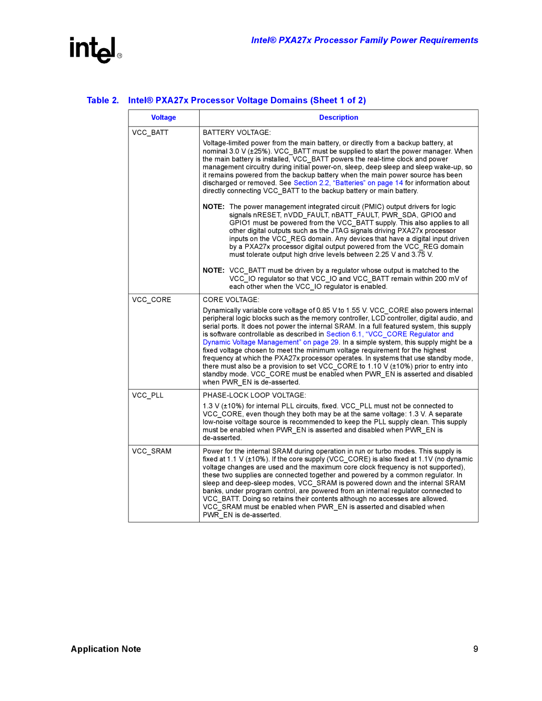 Intel PXA27X manual Intel PXA27x Processor Voltage Domains Sheet 1, Voltage Description 