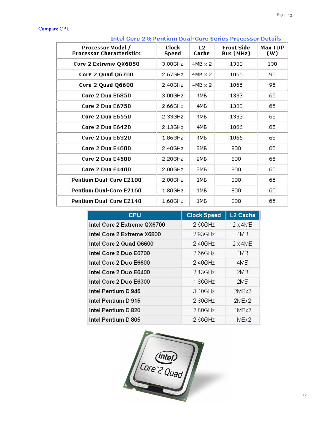 Intel Q6600 manual Compare CPU 