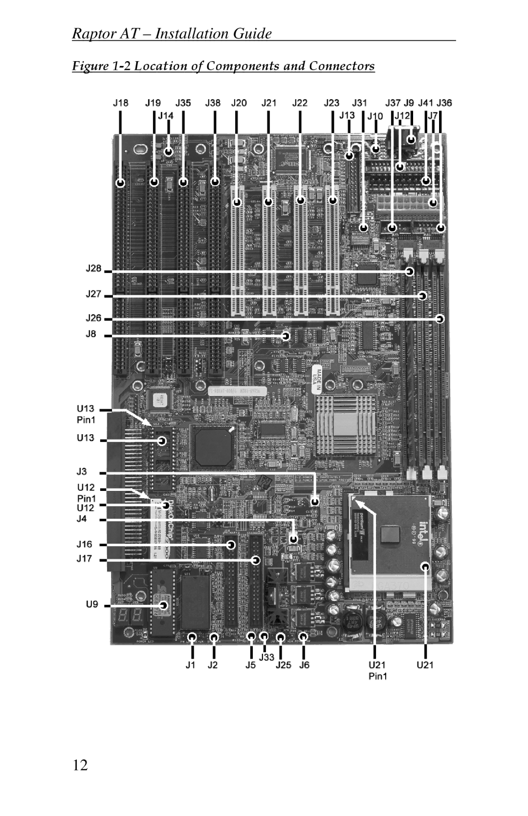 Intel Raptor AT manual Location of Components and Connectors 