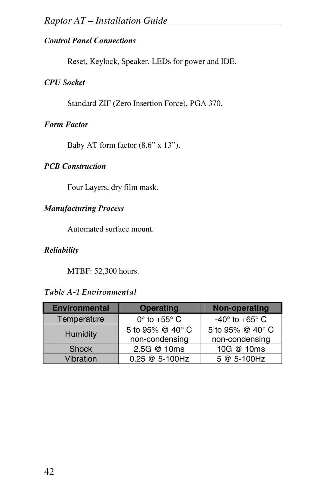 Intel Raptor AT Control Panel Connections, CPU Socket, Form Factor, PCB Construction, Manufacturing Process, Reliability 