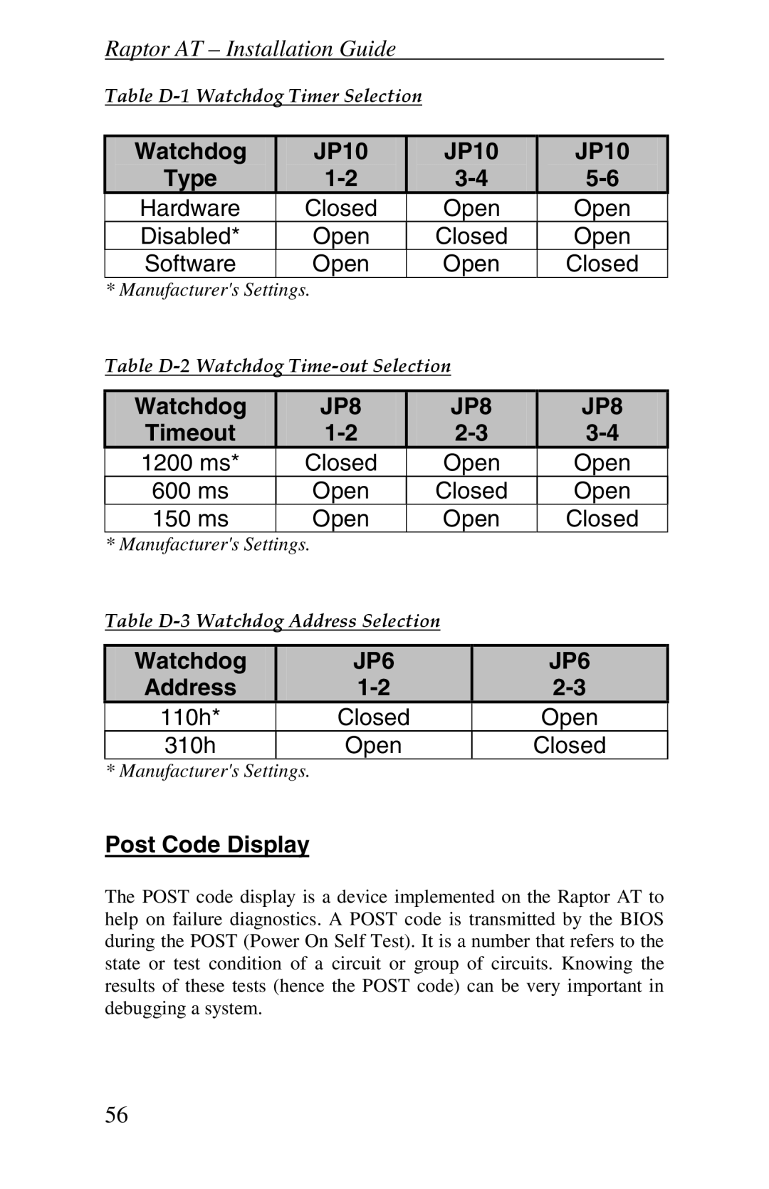 Intel Raptor AT manual Address, Post Code Display 