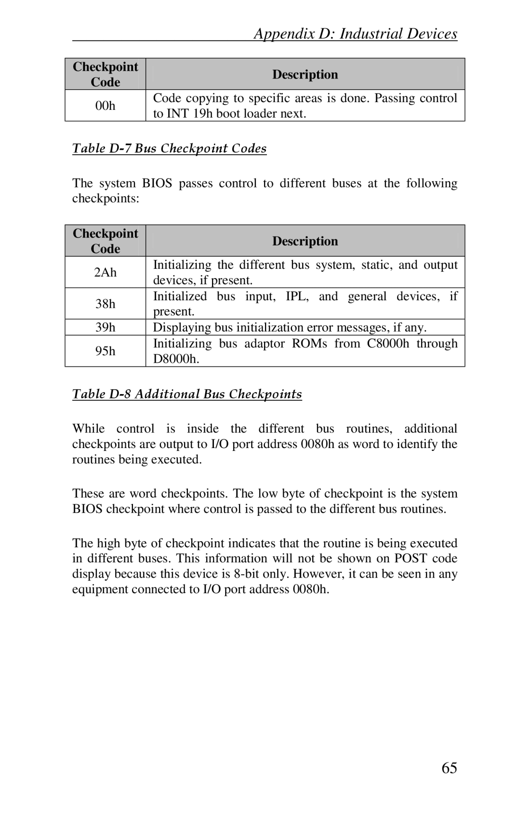 Intel Raptor AT manual Table D-7 Bus Checkpoint Codes 