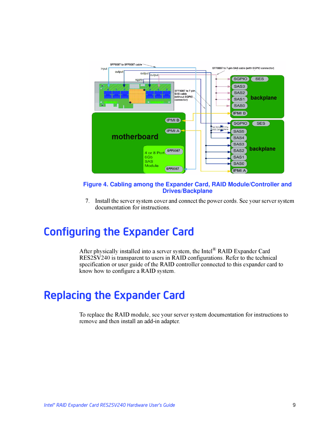 Intel RES2SV240 manual Configuring the Expander Card, Replacing the Expander Card, Drives/Backplane 