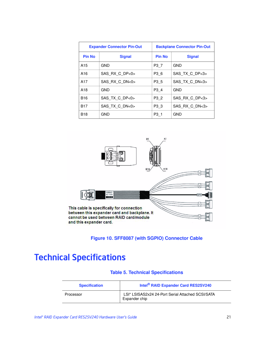 Intel RES2SV240 Technical Specifications, SFF8087 with SGPIO Connector Cable, Expander Connector Pin-Out, Pin No, Signal 