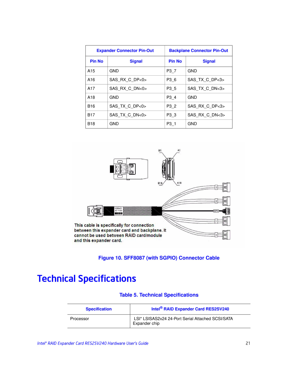 Intel RES2SV240 manual Technical Specifications 