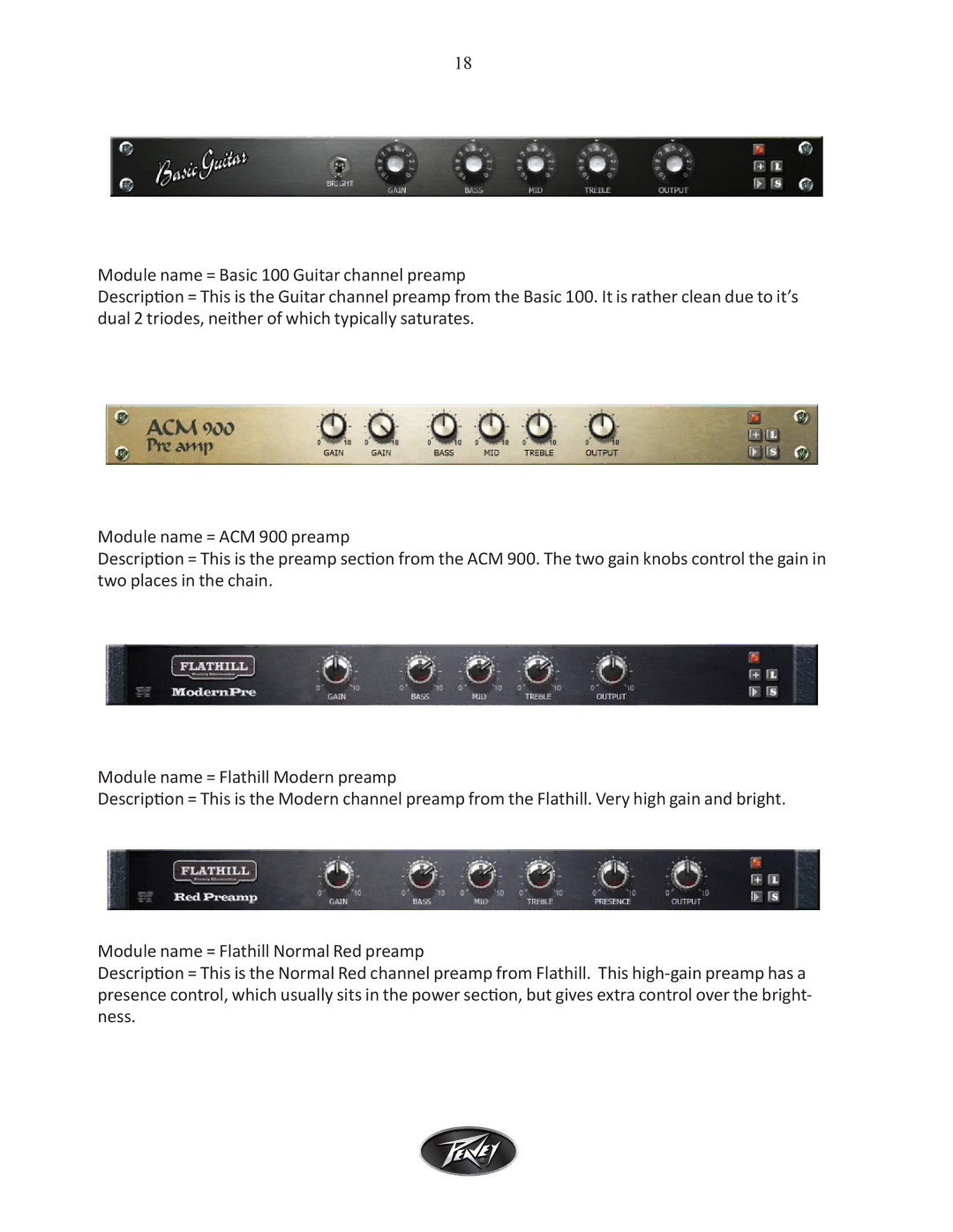 Intel ReValver MK III manual 