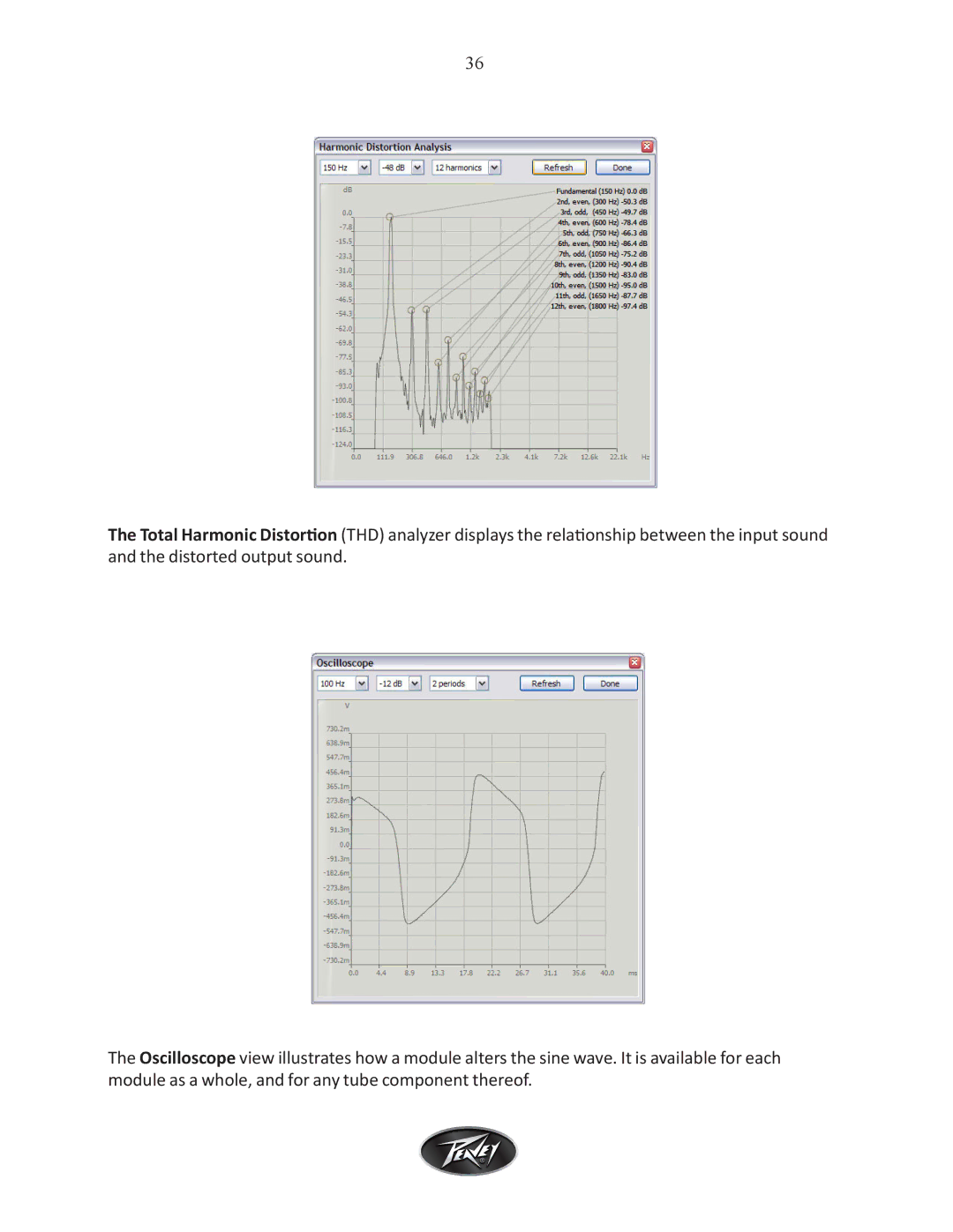 Intel ReValver MK III manual 