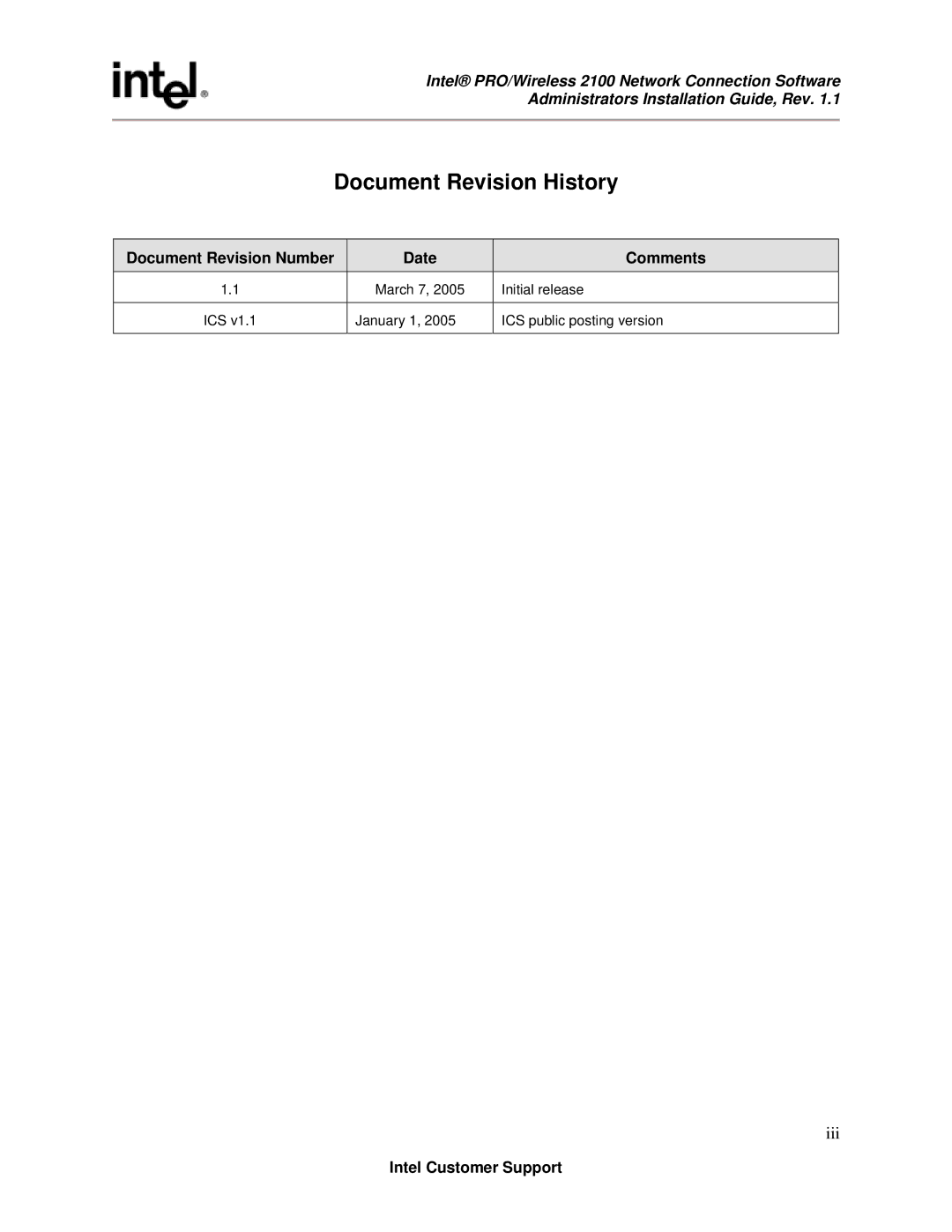 Intel Revision 1.1 manual Document Revision History, Iii 