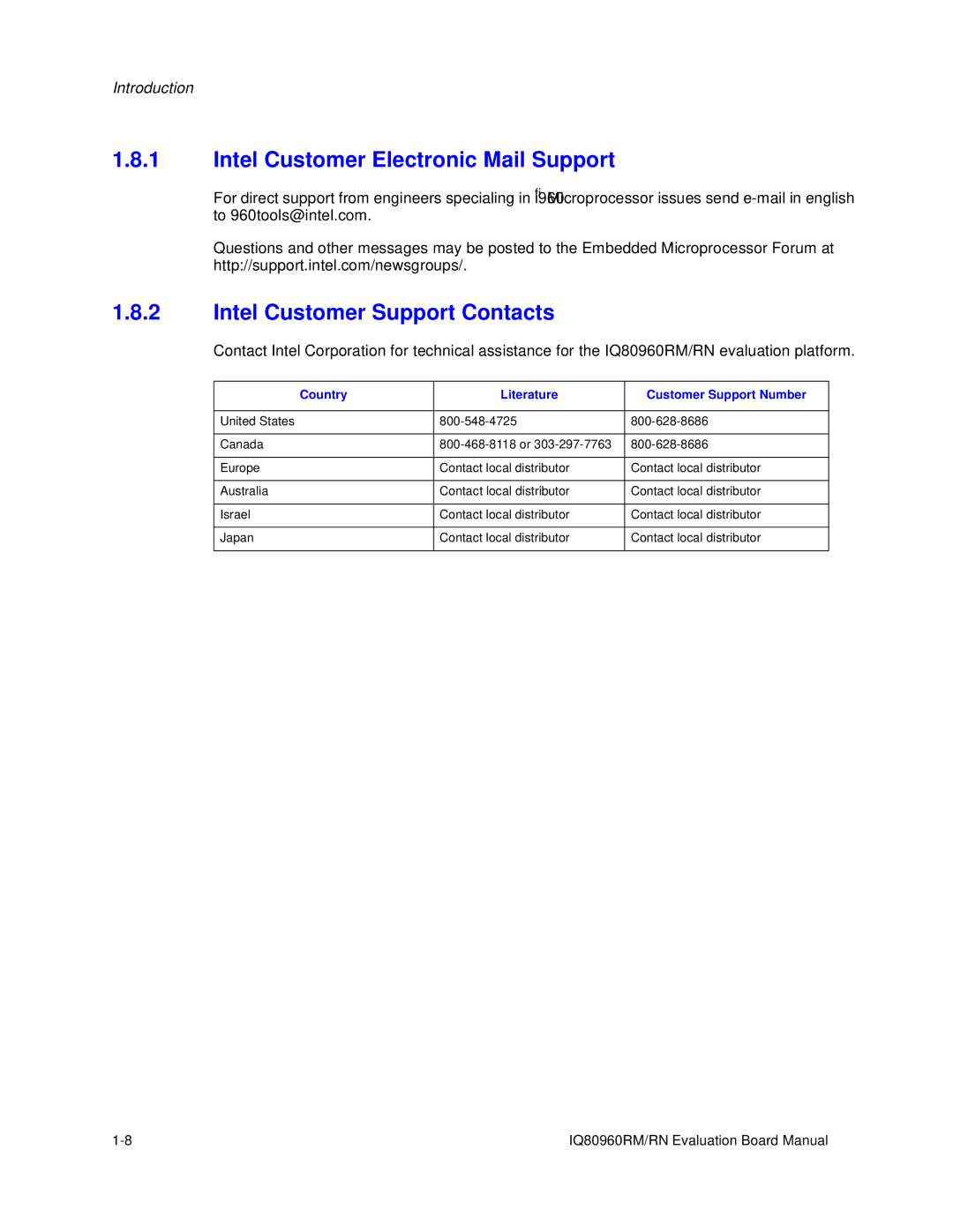 Intel RN, IQ80960RM manual Intel Customer Electronic Mail Support, Intel Customer Support Contacts 