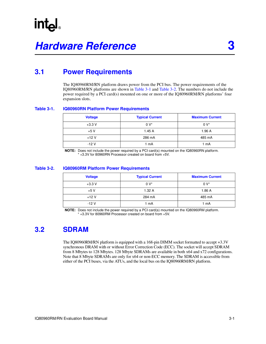 Intel manual Hardware Reference, IQ80960RN Platform Power Requirements, IQ80960RM Platform Power Requirements 