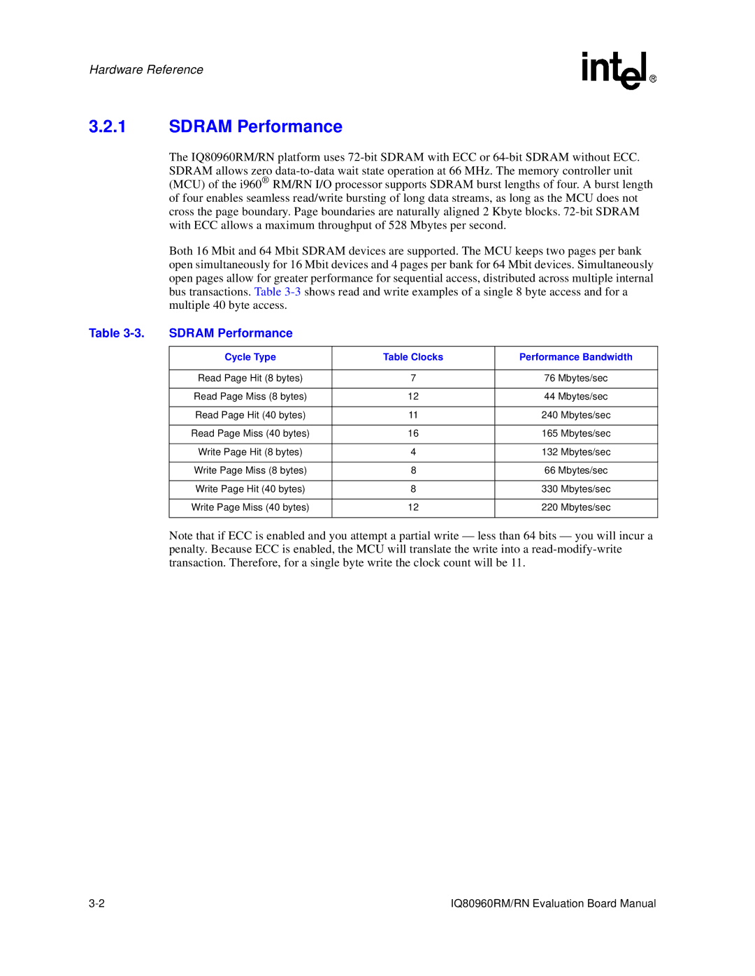 Intel RN, IQ80960RM manual Sdram Performance, Table Clocks 