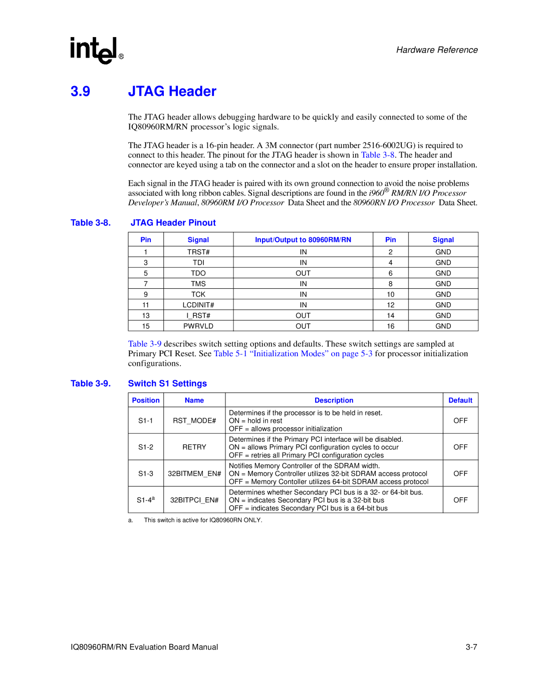 Intel IQ80960RM, RN manual Jtag Header Pinout, Switch S1 Settings, Description 