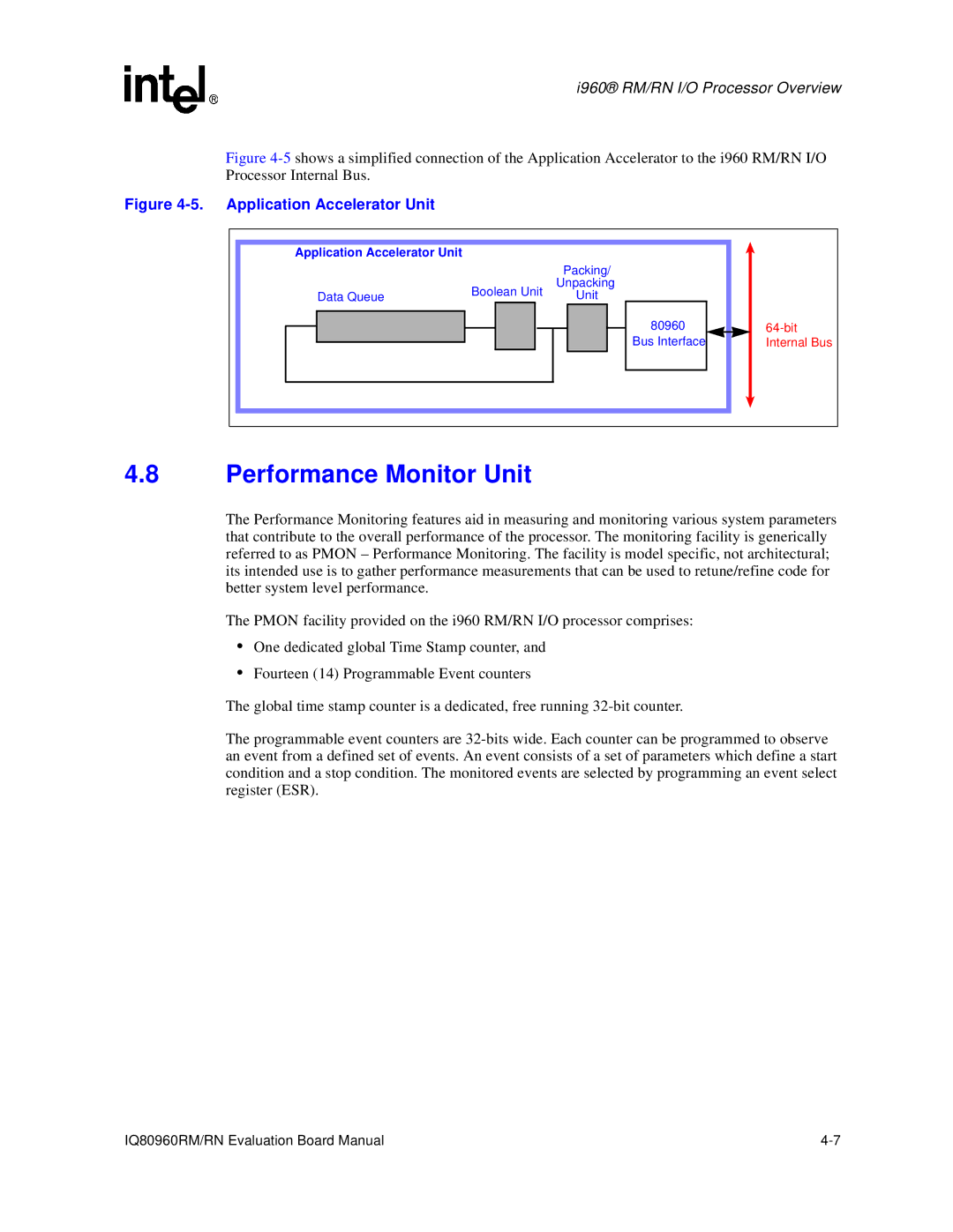 Intel IQ80960RM, RN manual Performance Monitor Unit, Application Accelerator Unit 