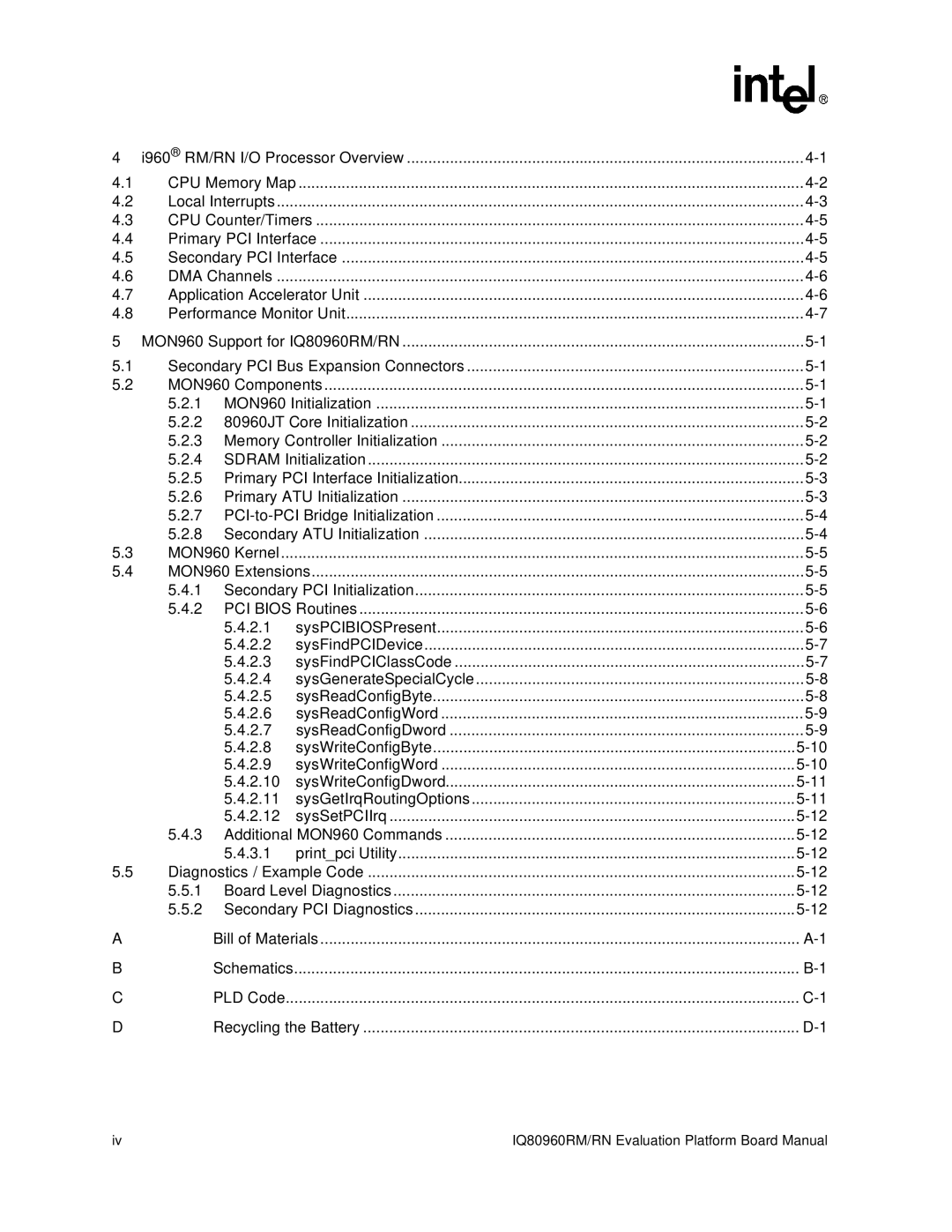 Intel RN, IQ80960RM manual 2.1 