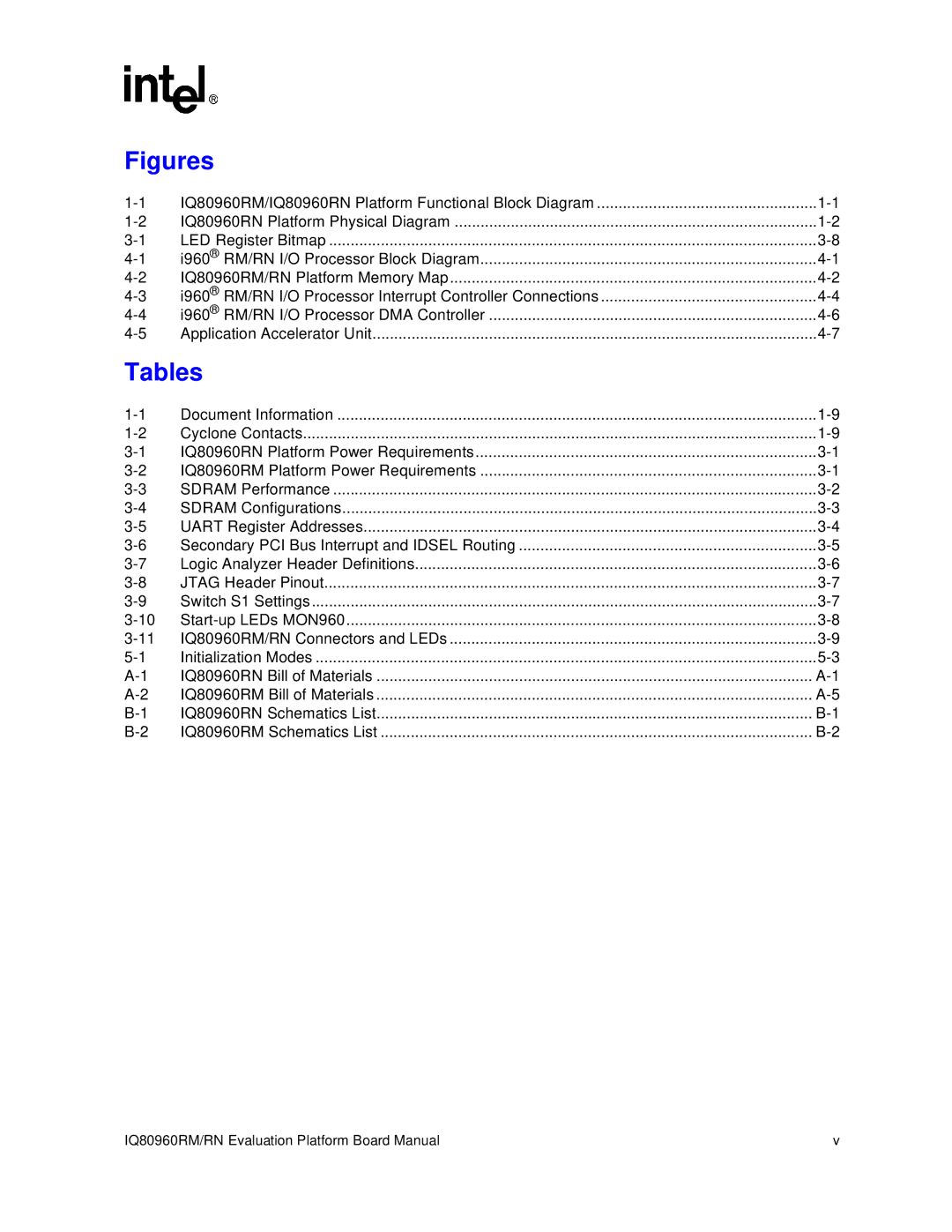 Intel IQ80960RM, RN manual Figures, Tables 