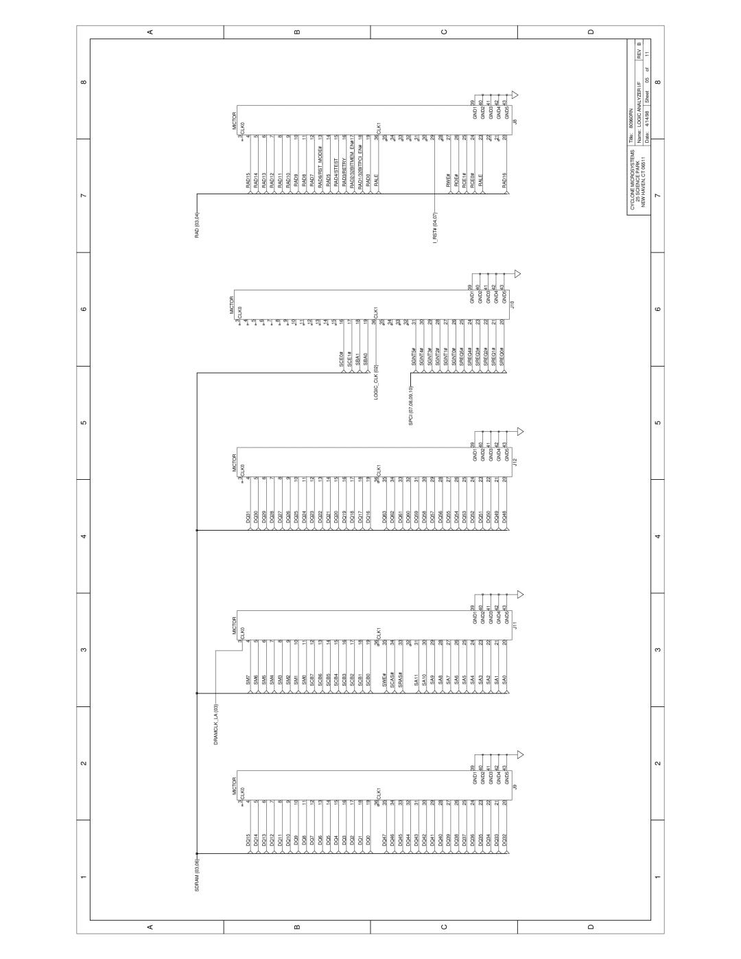 Intel RN, IQ80960RM manual Dramclkla Mictor 